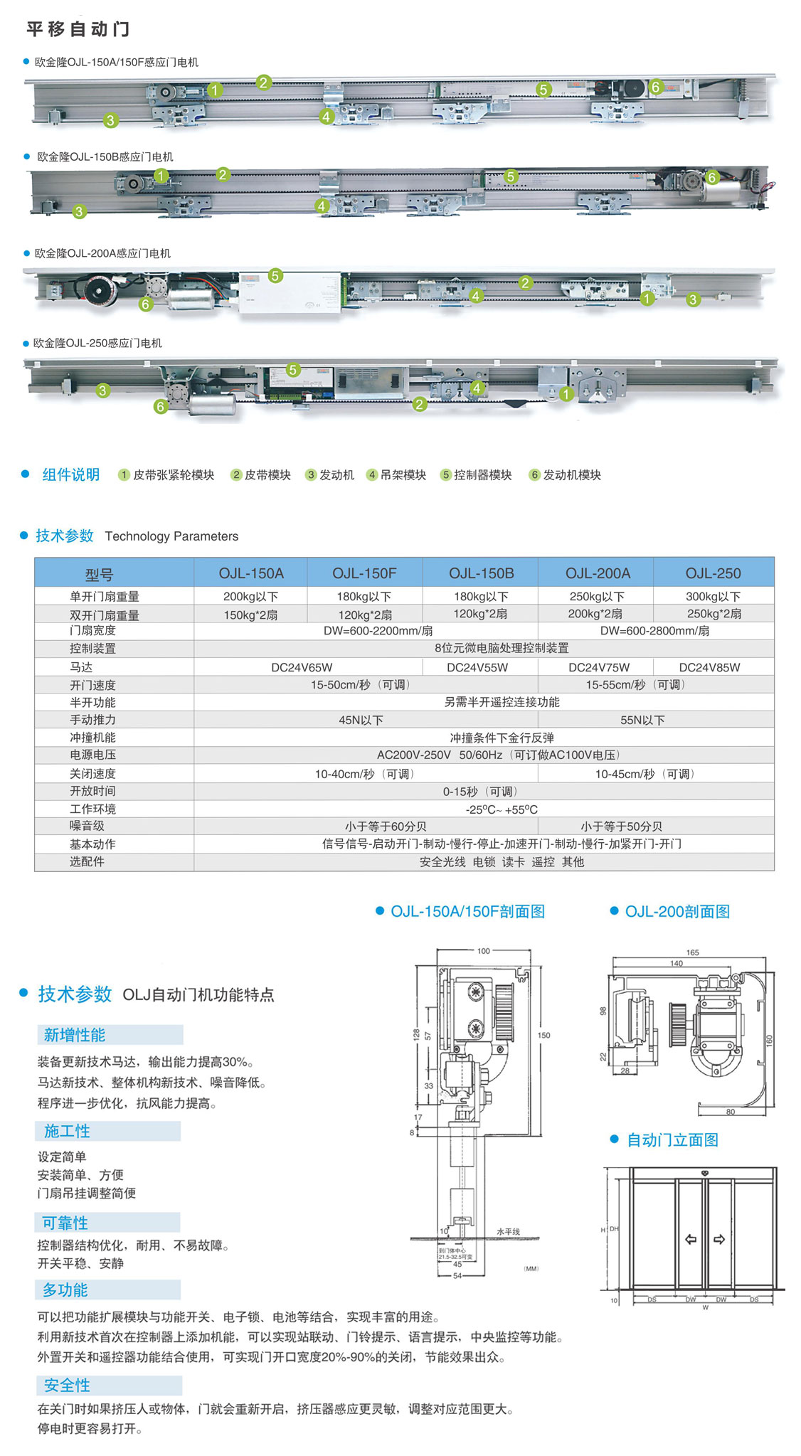 平移自動門.jpg