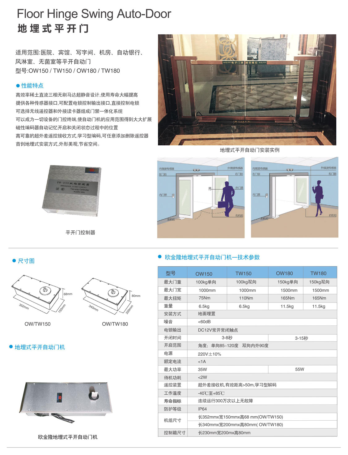 地埋式平開門.jpg